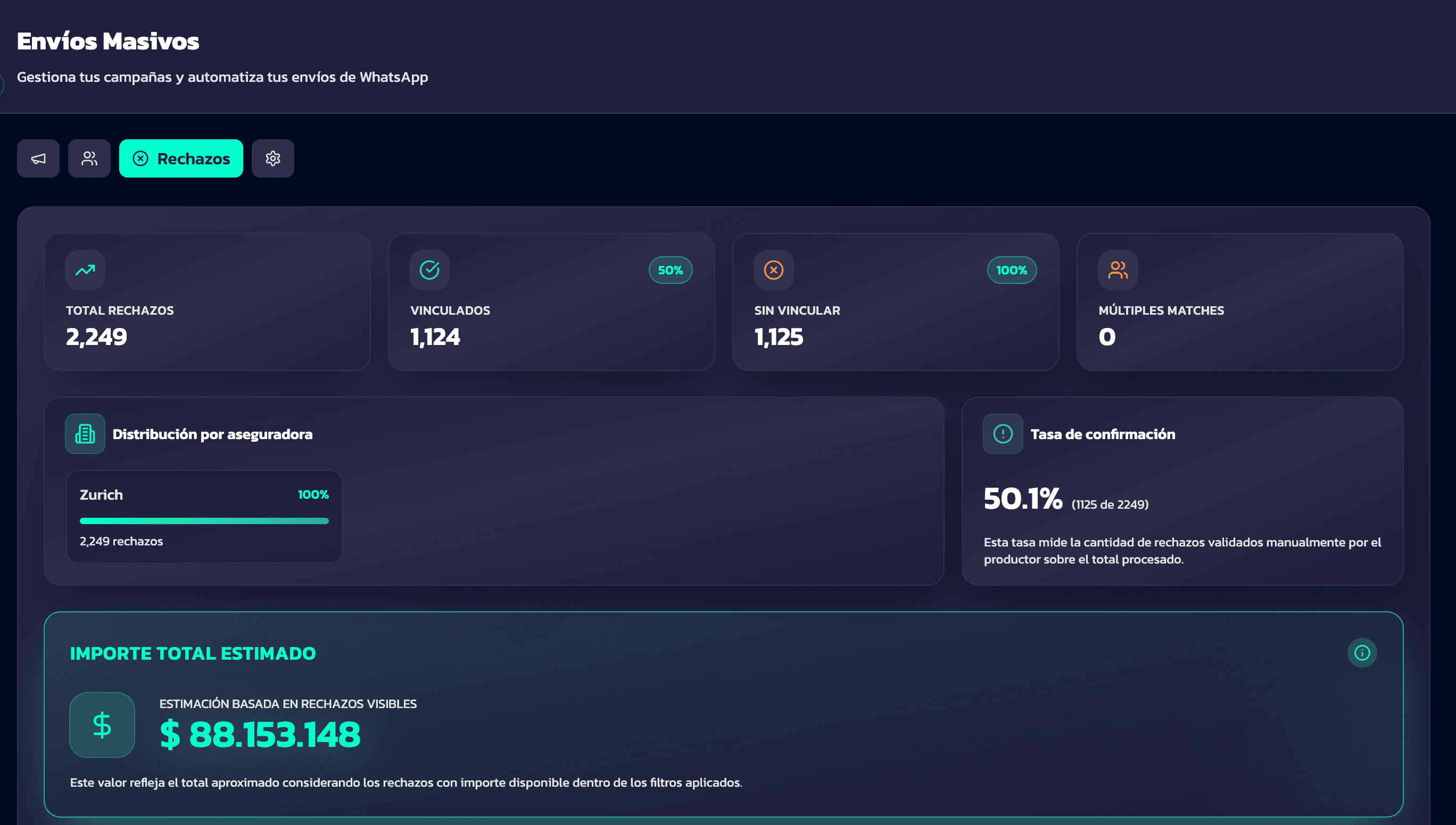 Background Convertí los rechazos en pagos, sin perder tiempo